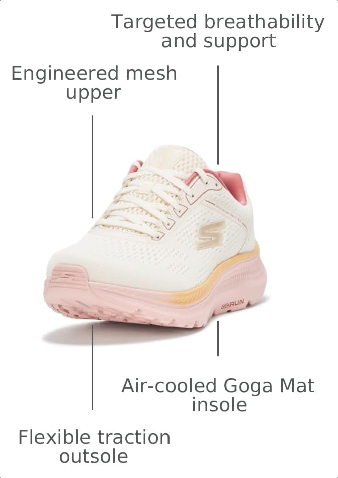 Image of Skechers Women's Go Run Consistent 2.0 Mile Sneakers