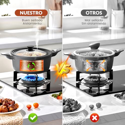 Opiniones de Tapas de sartenes para saltear para comprar online. 6 Imagen adicional