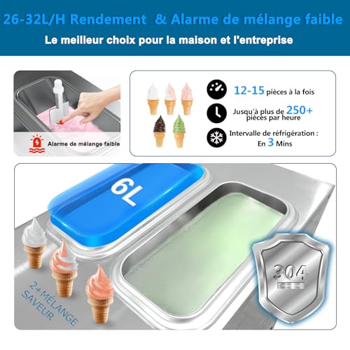 GSE Eismaschine Gastronomie 28L/Std. vorkühlend 2800W Speiseeisbereiter 16L Edelstahl Behälter Softeismaschine selbstkühlend Eiscreme Maschine mit Kompressor Eisbereiter für Zuhause Eisdiele Gastro – Bild 6