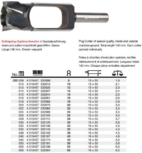 Knuckle-Duster Tenon Cutter Diameter 28 CM