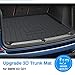Powerty Trunk Mat for 2018-2023 2024 BMW X3 G01 Accessories Cargo Mats TPO All Weather Cargo Liner Heavy-Duty Trunk Liners (Not Fit X3 xDrive 30e)