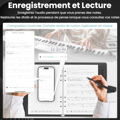 Stylo numérique NEWYES Syncpen 3.0 avec bloc-notes et tablette pour transfert Bluetooth
