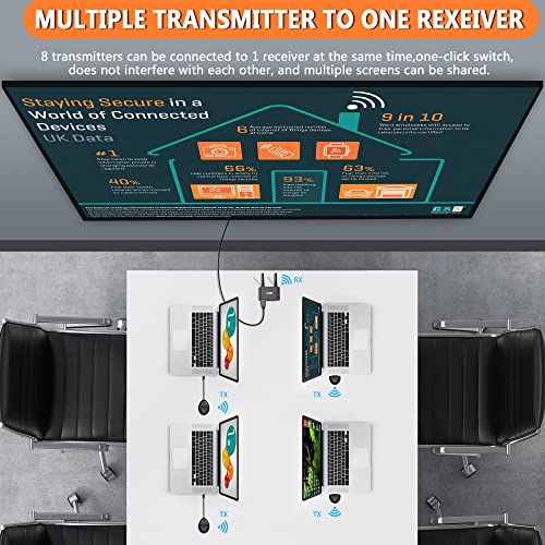 Wireless HDMI TIMBOOTECH transmission stable sans latence pour streaming vidéo - 2
