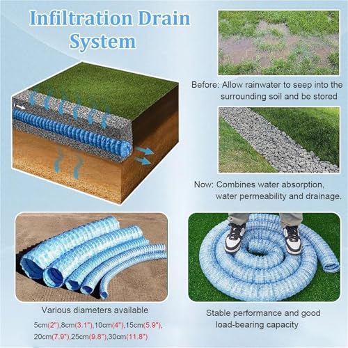 Tubo di scarico ondulato largo 15,2 cm, in PVC flessibile con filo di acciaio, soluzione di drenaggio tubolare espandibile da 14 m per una gestione efficiente dell'acqua e l'infiltrazione