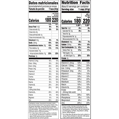 Churros Cinnamon Toast Crunch Breakfast Cereal, 11.9 Oz Cereal Box #TOP7