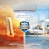 Lloyd 1.5 Ton 5 Star 2026 New Star Rated Inverter Split AC (6-in-1 Convertible, Cools @54°C, Golden Fin, GLS18I5AGGGW) — view 9