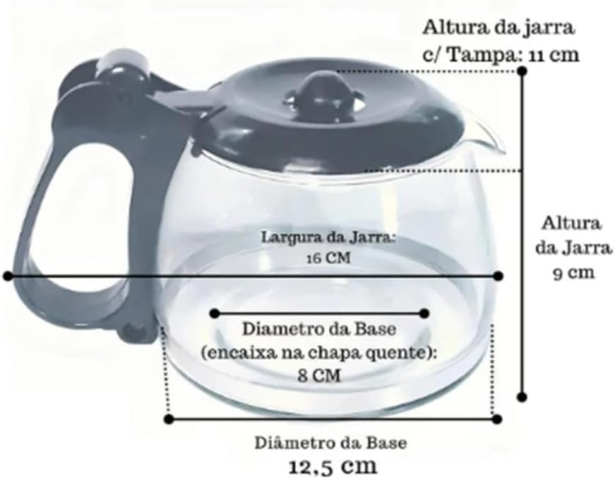 Jarra de Vidro Compatível Mondial Pratic 20: Review após 7 dias de uso