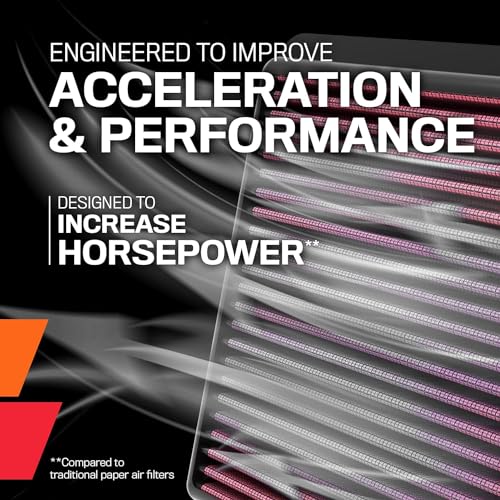 K&N 33-2133 Filtri Aria Sostitutivi Auto, Lavabile E Riutilizzabile - 6