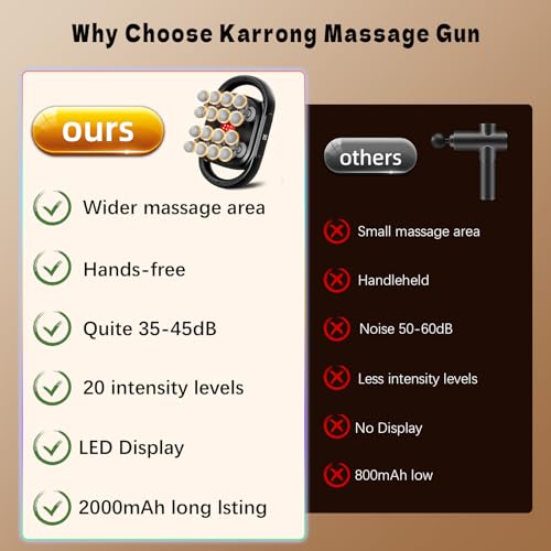 16 Head Massage Gun, Back Massager for Pain Relief, Massage Gun Deep Tissue, Time Adjustable Percussion Massager with 9 Modes 20 Intensities for Body, Shoulder, Neck, Legs, Foot, Gifts for Men/Women — view 2