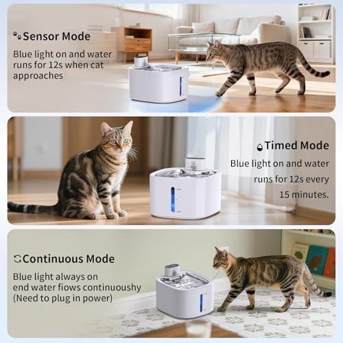 Cat Water Fountain Wireless: 118oz/3.5L Battery Operated Pet Water Fountain for Cats Indoor with Motion Sensor, Quiet Automatic Fountain with Stainless Steel Tray(8Filters)