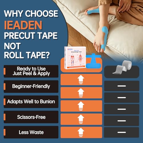 Image of Precut Kinesiology Tape for Bunion, 40 Pcs, Bunion Corrector, Big Toe Support and Pain Relief, Breathable Hypoallergenic Latex-Free Tape (Blue)