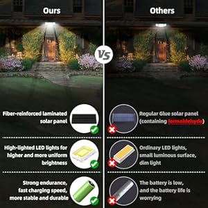 Solar Lights Outdoor 2500LM Motion Sensor Outdoor Lights,3 Head 355° Wide Angle Street Area Lights, Waterproof Security Lights with 3 Modes(Non-Remote,2 Pcs) Solar Lights Outdoor 2500LM Motion Sensor Outdoor Lights3 Head 355 Wide Angle Street Area Lights Waterproof Security Lights with 3 ModesNon Remote2 Pcs