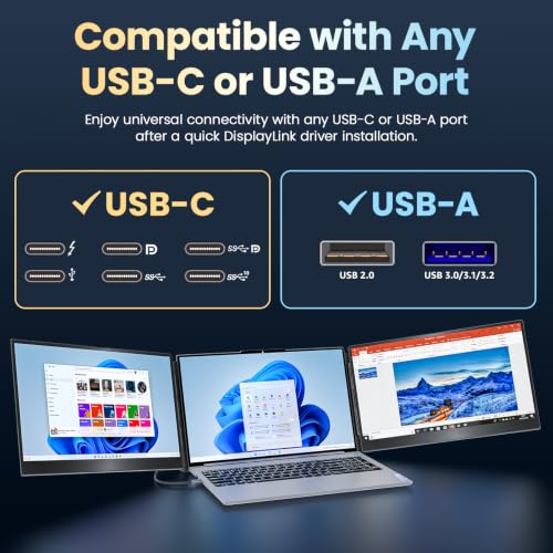 Image of Upperizon Portable Monitor Foldable Dual Screen 15.6 inch FHD 90% sRGB 60Hz IPS USB-C Travel Monitor for Laptop Mac Windows, DisplayLink Triple Screen Extender with Kickstand
