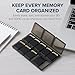 Acuvar 24 Slot SD/SDHC Memory Card Hard Plastic Case – Durable ABS Portable SD Card Storage Box Organizer, Protective Hard Shell SD Card Carrying Case for Photographers, Anti-Shock & Waterproof