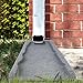 Sekcen 2 Pack Rubber Downspout Splash Block Rain Gutter Down Spout Drain Trays Gray