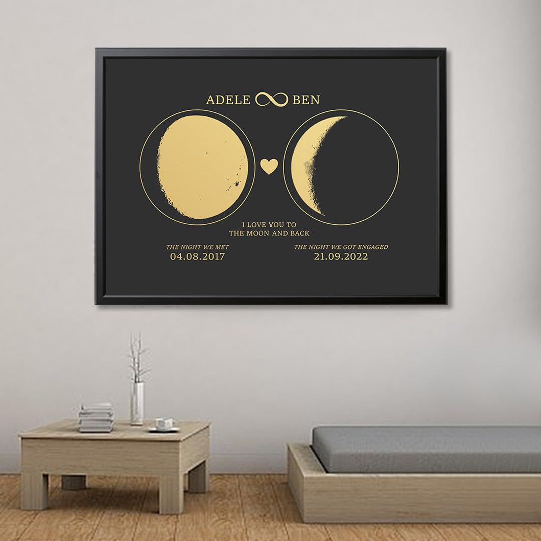 Amazon.com: Custom Moon Phase and Name Wooden Frame with Your Text