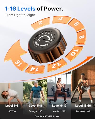 Image of Merach Elliptical Machine, Elliptical Exercise Machine for Home with Hyper-Quiet Magnetic Drive System, Elliptical Training Machines with16.5-19IN Stride, Automatic Resistance, 400lbs Capacity