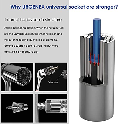 Urgenex Universal Socket Wrench Set (11-32Mm 7-19Mm) Professional Sockets Tools Multi-Function Wrench Repair Kit With Power Drill & Ratchet Wrench Adapter Chrome Vanadium Steel (4Pcs) #TOP4
