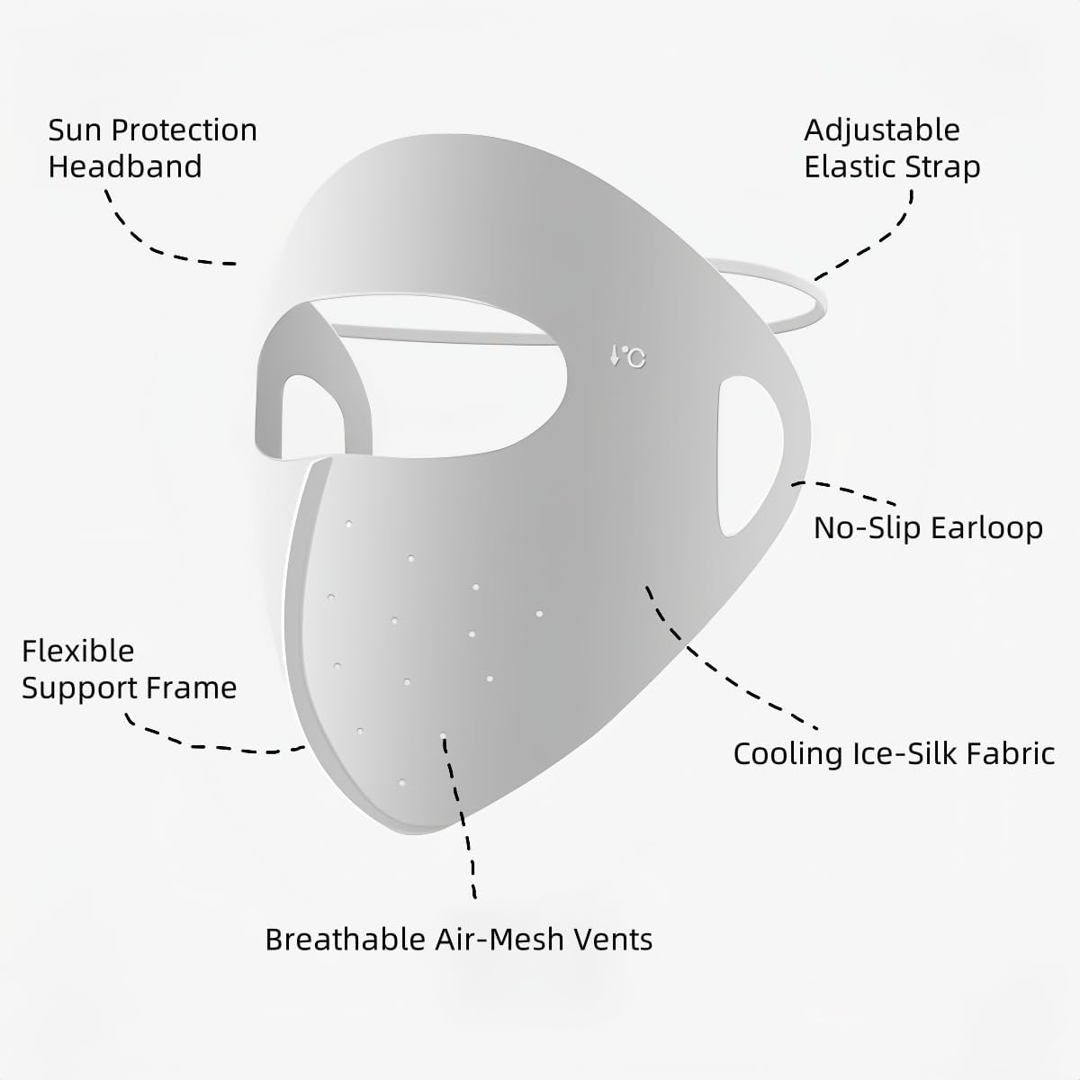KUKASEN Women’s UPF50+ Ice Silk Face Mask, Breathable Cooling UV Face Cover with Ear Loops & Head Strap for Outdoors