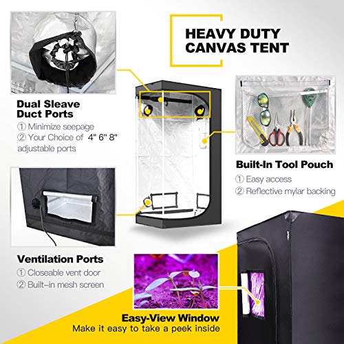 iPower 36x20x62 Grow Tent