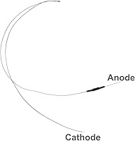 Vista 15 de Evemodel L0402B 20pcs pre-cableado SMD LED 0402 Bule Diodo emisor de luz 12V pre-soldado Micro Litz cable cable longitud 7.8 pulgadas (7.9 in)