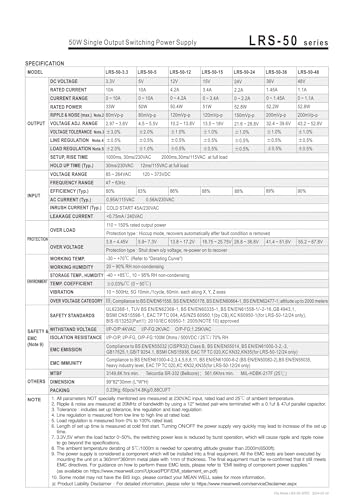 Adaptateur alimentation à découpage 24V transformateur LRS - 3