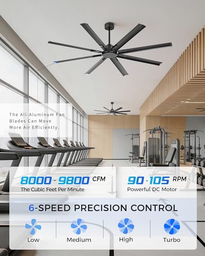 Image of 72 Inch Industrial Ceiling Fan Without Light, Matte Black Outdoor Model for Covered Areas, 8 Aluminum Blades, Powerful Airflow, Modern No-Light Design, CF04NBK-72
