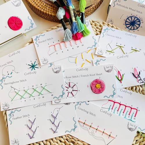 Image of Embroidery Cards Perforated Level 2 Starter DIY Kit | Beginner Colored Patterns, Premium Cardstock Cards, Complete Toolkit, Tools, Illustrated Step by Step Instructions | Handmade Kit Gift (Blue)