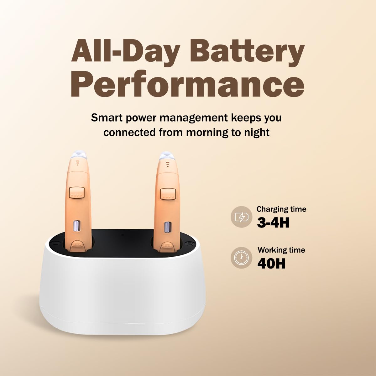 Rechargeable Hearing Aids for Seniors severe hearing loss with 16-channels with Intelligent Noise cancelling Technology - OTC Hearing Aid for Seniors for women & men - Behind the ear Hearing Amplifiers for seniors