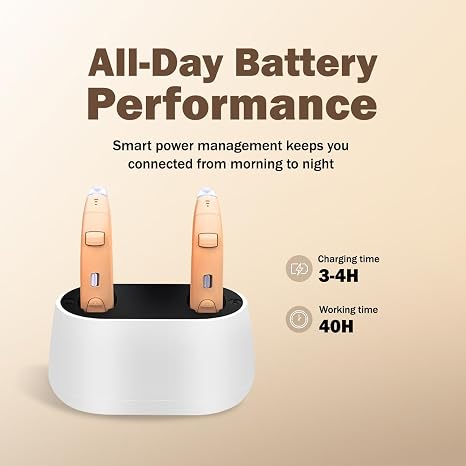 Rechargeable Hearing Aids for seniors with Intelligent Noise Reduction - Over ear hearing aid for women & men - OTC Hearing Aids for severe hearing loss with Fast charging case - Hearing Amplifiers for Seniors