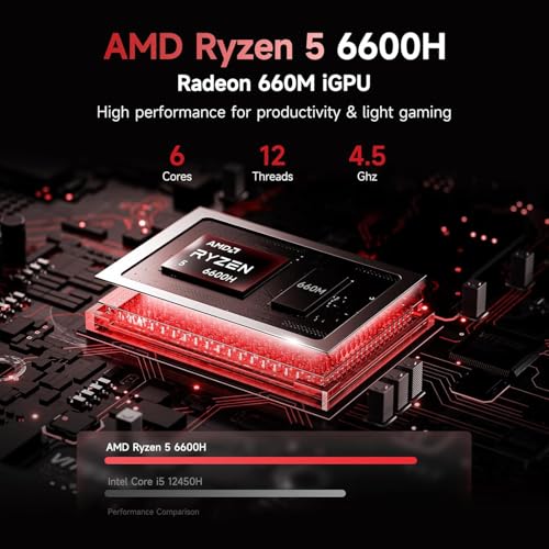 Image of NIMO 17.3 inch FHD Gaming Laptop, 6-Core AMD Ryzen 5 6600H 32GB DDR5 RAM 1TB SSD (Beat R5 7430U up to 4.5GHz) Radeon 660M with 100W Fast PD Backlit Keyboard for Work & Student 2-Yr Warranty