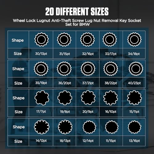 Image of 21Pcs Wheel Lock Removal Kit, BMW Wheel Lock Key Set with 1 /2 inch Socket Adapter, BMW Lug Nut Key, Anti-Theft Screw Remover for Removing and Locking