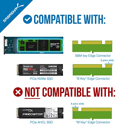 Sabrent M.2 Sata Ssd To Usb 3.0 Aluminum Enclosure (Ec-M2Mc) #TOP2