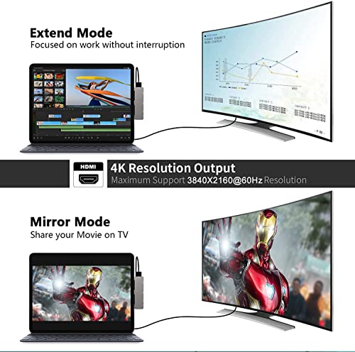 Ipad Pro Usb C Hub, 4K 60Hz Hdmi 7-In-1 Adapter For Ipad Pro M2 2022 2021 12.9 11 Inch Ipad Air 5 Docking Station, Usb-C Pd, Sd/Tf Card Reader, Usb 3.0, 3.5Mm Headphone Jack, Ipad Mini 6 Accessories #TOP2