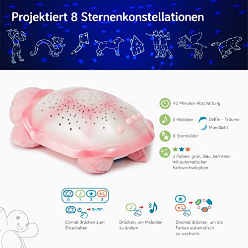 Cloud b Beruhigendes Nachtlicht Sternenprojektor mit Musik | Sternenhimmel Projektor Kinder mit 3 Farben & Soundeffekten | Einschlafhilfe mit Auto-Off 23 Min | Twinkling Twilight Turtle Pink