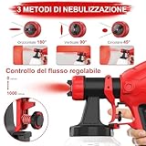 Aidisy B0FF1RNQCW lato 2