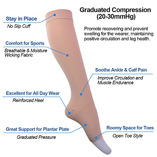 Ailaka 20-30 mmHg Knee High Open Toe Compression Calf Socks for Women and Men, Firm Support Graduated Varicose Veins Hosiery, Travel, Nurses, Pregnancy, Recovery (Beige, Large) - Thumbnail 2