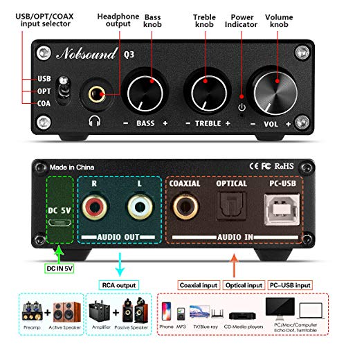 Nobsound Q3 Mini USB DAC convertisseur numérique analogique audio - 2