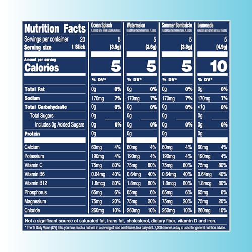 Image of TREVI Electrolytes Powder Packets, Sugar Free Hydration, Poolside 20 Pack | Essential Daily Drink Mix, 0 Sugar, Magnesium, Potassium, Vitamin C, Calcium, B6 & B12 Vitamins