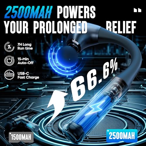 Image of FVZ Grey Percussion Massage Gun with Upgraded Extension Handle, 10MM Massage Gun Deep Tissue, Back Massager, Muscles /Neck /Shoulders /Waist /Legs Massager Portable for Pain Relief