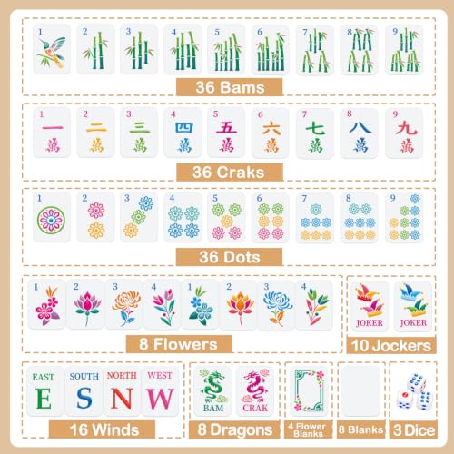 Entallor 172 American Mahjong Tiles Set, 1.2" Mini Travel Size White Engraved Melamine Mahjong Set with 2 Large & Small Canvas Bags, 5 RoIls Chips (100 Chips) & 3 Dice for Travel & Family Game Nights - Image 2