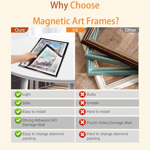 XEUZK Diamond Art Frames - 12 Pack (Black) 30x40cm, Magnetic Diamond Art Painting Canvas Frame 12"x16",PVC Self Adhesive Suitable for 10x14 in(25 * 35cm) Picture for Home Office Wall Door Decor by XEUZK - Used condition - Image 4