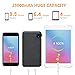 IXNINE Solar Charger Power Bank 25000mAh Portable Phone Charger with 4 Solar Panels & Dual Outputs for iPhone, Cell Phone, Tablet
