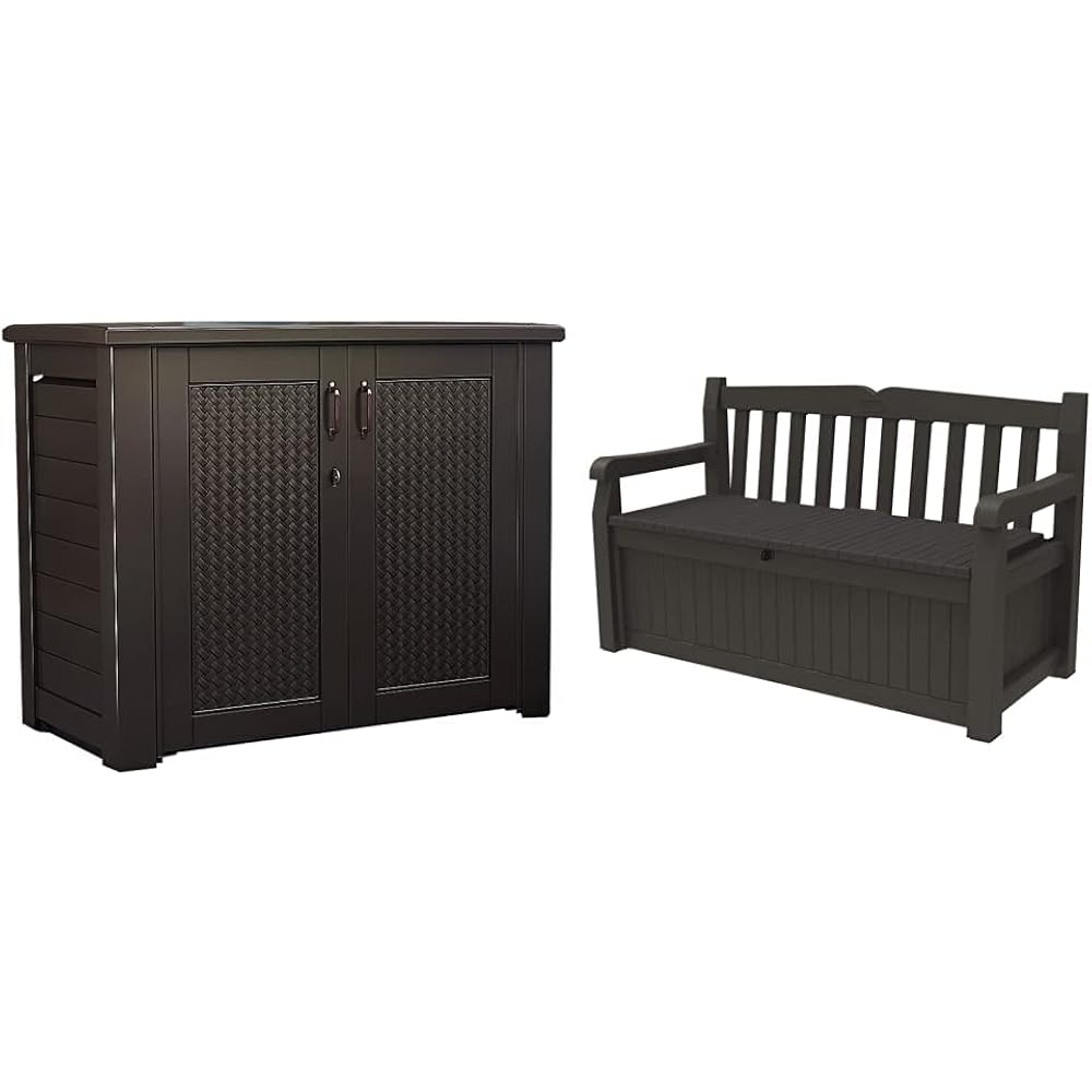 30/mo Finance Rubbermaid Extra Large Decorative Patio Storage