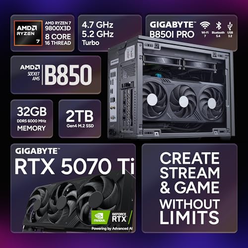 Image of Cooler Master NR2 Pro Gaming PC RYZEN 7 9800X3D RTX 5070 Ti Compact Mini ITX