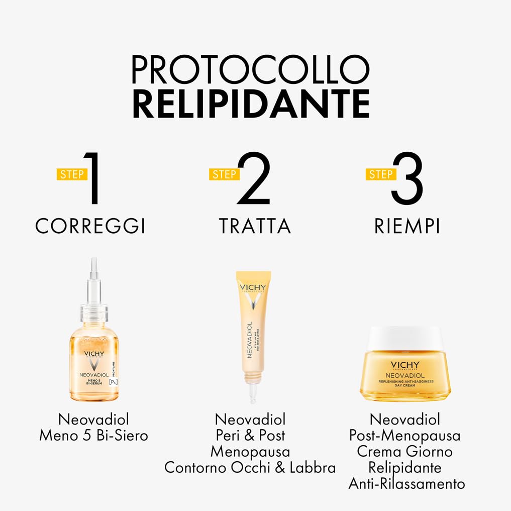 Neovadiol Contorno Occhi e Labbra, Per Nutrire e Lenire Contorno Occhi e Labbra, Formulato Con Omega 3 -6 -9, Acqua Vulcanica di Vichy e Caffeina, 15 ml