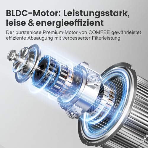 COMFEE' CHW 7.6M77A3 A+++ Dunstabzugshaube 60cm Umluft/Abluft, Abzugshaube mit 650m³/h Starker Saugleistung, 4 Geschwindigkeiten, Berührungssteuerung & Gestensteuerung, Wandhaube mit Aktivkohlefilter