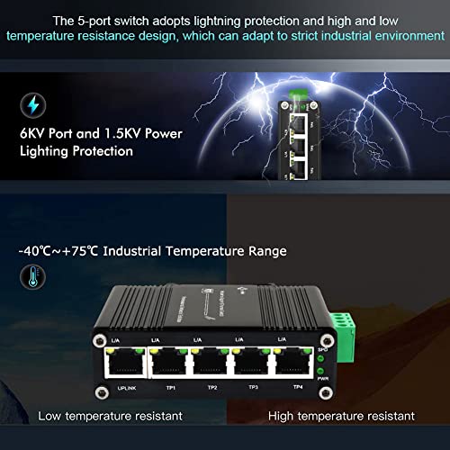 Image of Mini Industrial 5 Ports Gigabit Switch Hardened 5 Port RJ45 10 /100 /1000Mbps Ethernet Switch Din Rail Mount Ethernet Switch Wall Mounts Included (-40 to 167 ºF) 10Gbps Switching Capacity