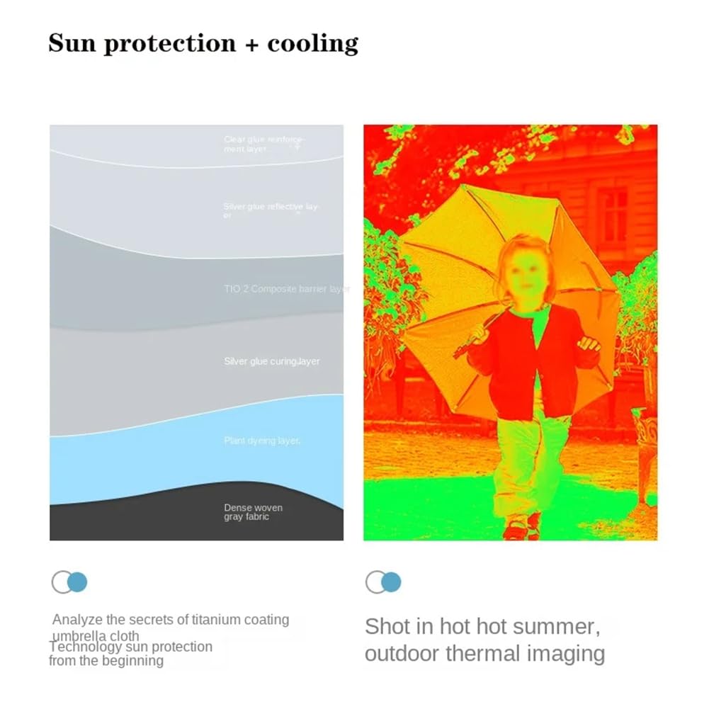 Paraguas Universal para Cochecito de, Sombrilla Ajustable, Protección UV, Sombreo para Accesorios de Cochecito, Visera Solar, Parasol Portátil, Rosa.