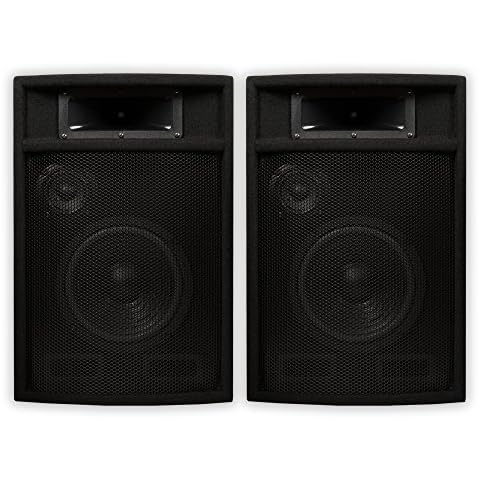 Acoustic Audio PA-380X Speakers Cover